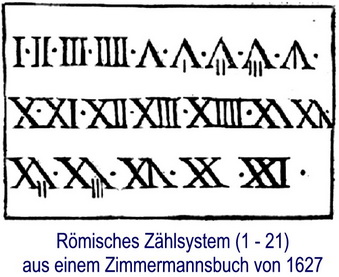 Zaehlsystem_resize.jpg