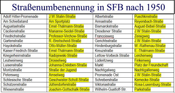 Str.umbenennung Tabelle_resize.jpg