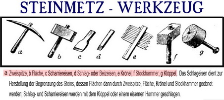 Werkzeug_resize.jpg