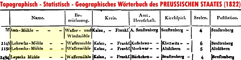 LEHRACKS MUEHLE.jpg