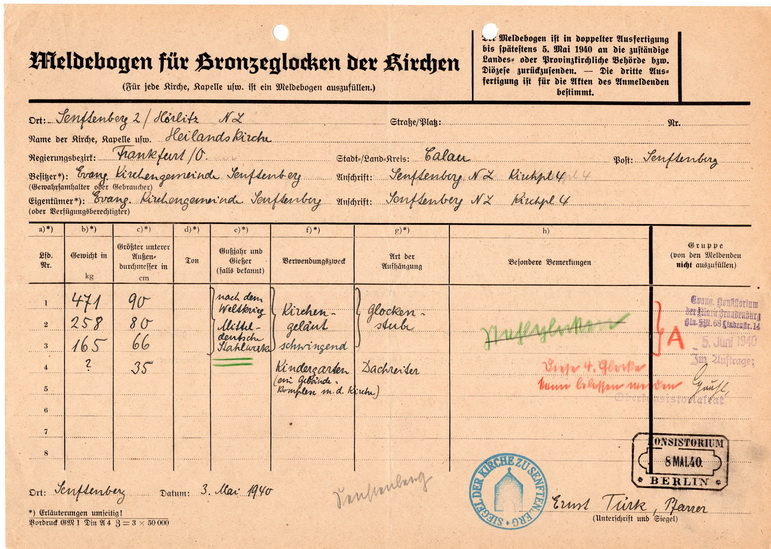 Glocken von Hoerlitz_resize.jpg