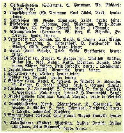 Handwerker SFB 1927_resize.jpg