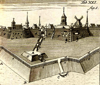 Prospekt einer Stadt_resize.jpg