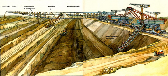 Abraumförderbrücke_resize.jpg